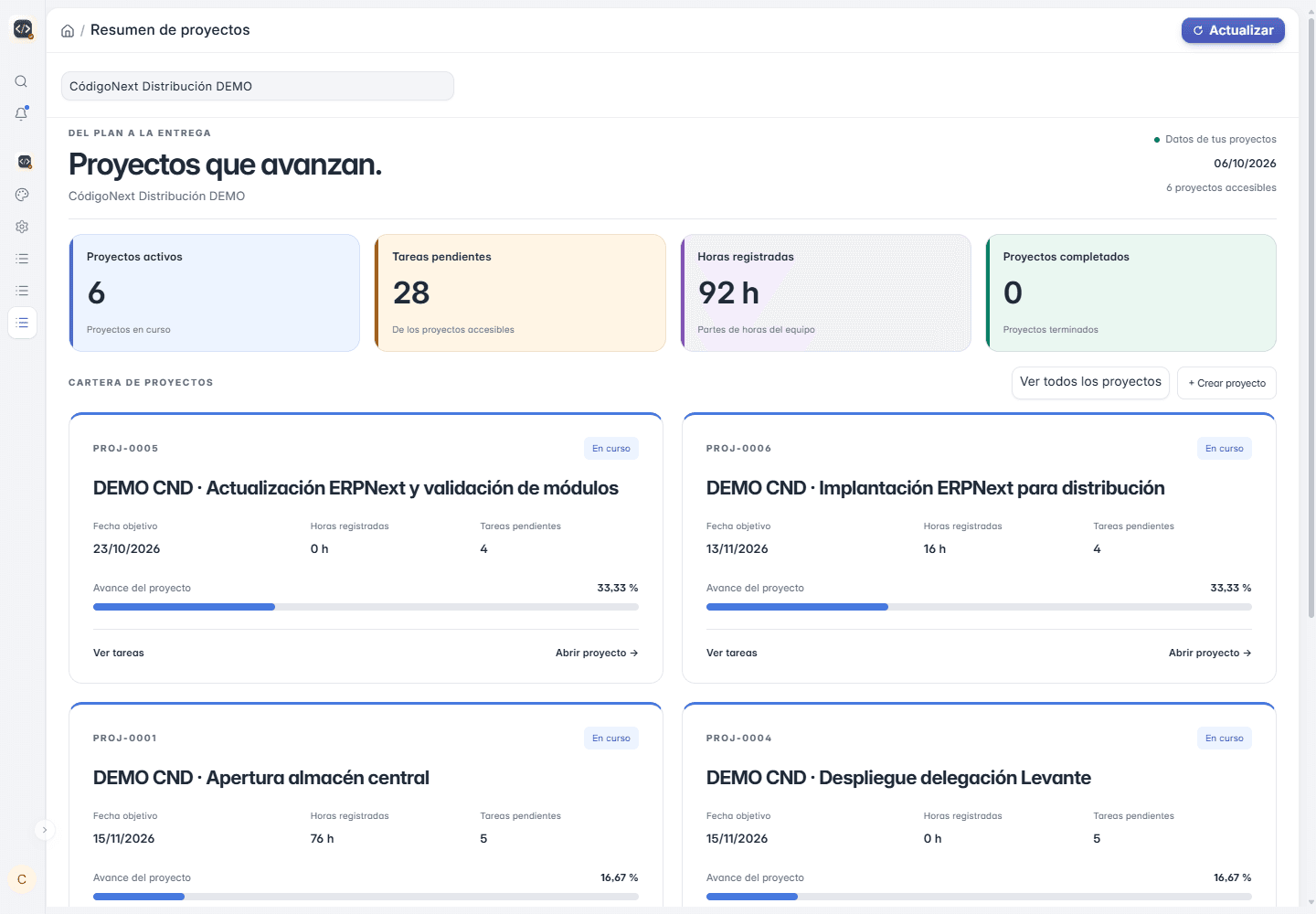 Servicios ERPNext en marcha: resumen de proyectos de demostración con implantaciones, actualizaciones, tareas pendientes y horas