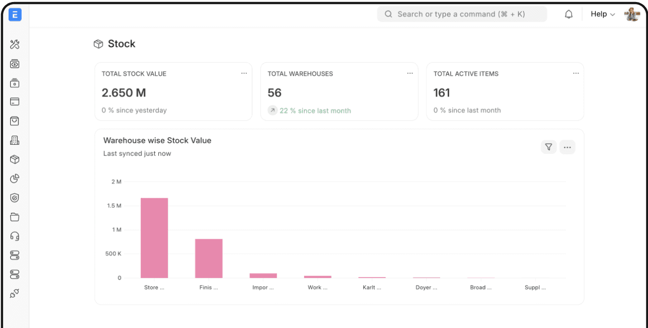 ERPNext v16 - Panel de gestión de inventario y stock en tiempo real