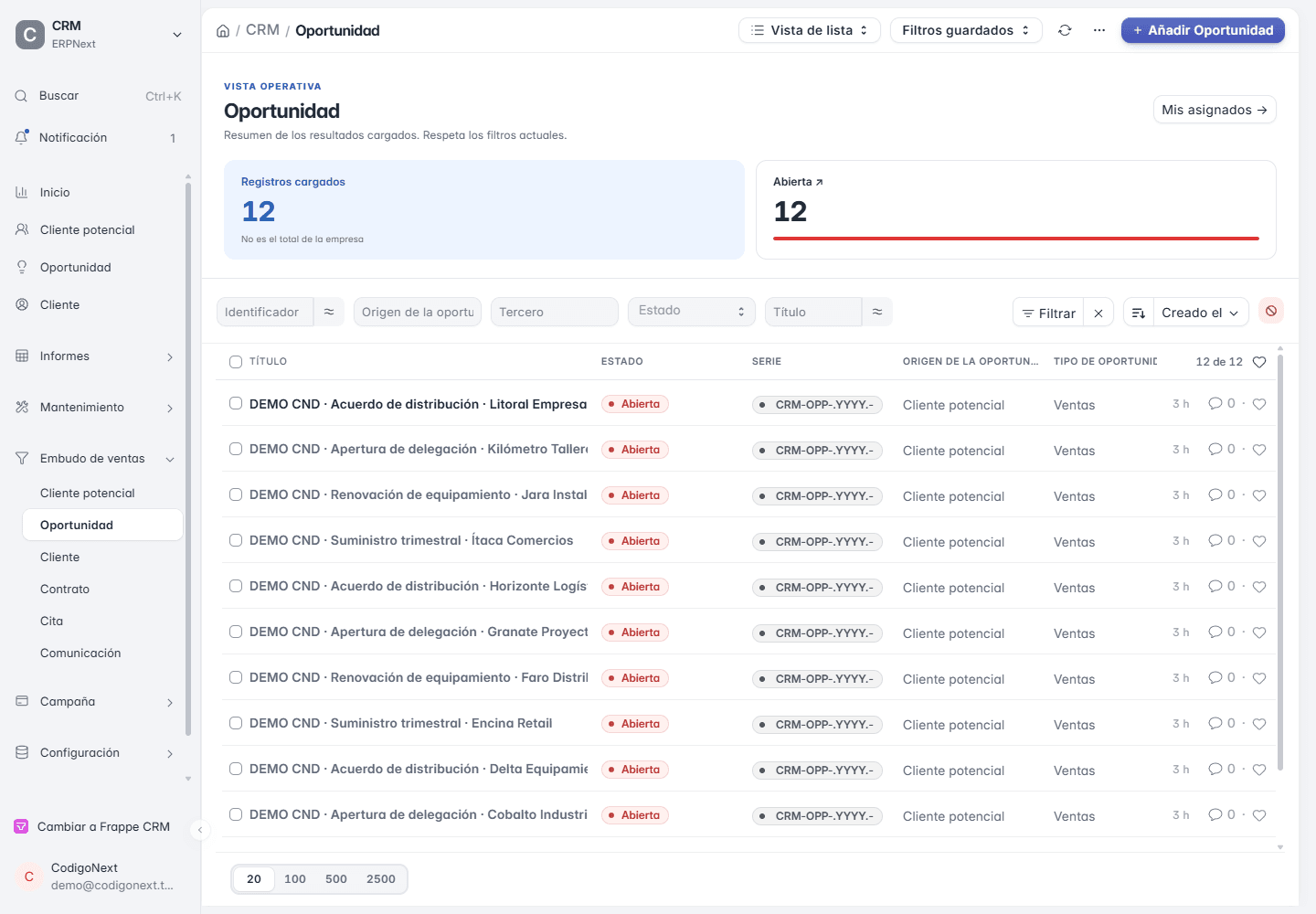 Listado de oportunidades de demostración en el CRM de ERPNext con doce oportunidades abiertas, su origen, tipo y cliente potencial