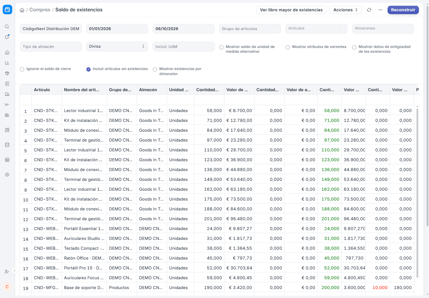 Saldo de existencias de demostración en ERPNext por artículo y almacén, el stock único que comparten tienda física y web