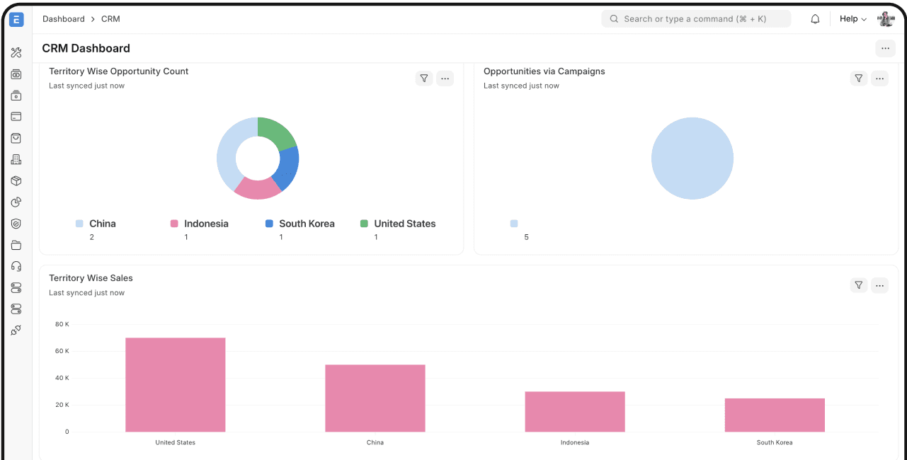 Ficha de cliente en el CRM de ERPNext con histórico de comunicaciones, pedidos y oportunidades activas
