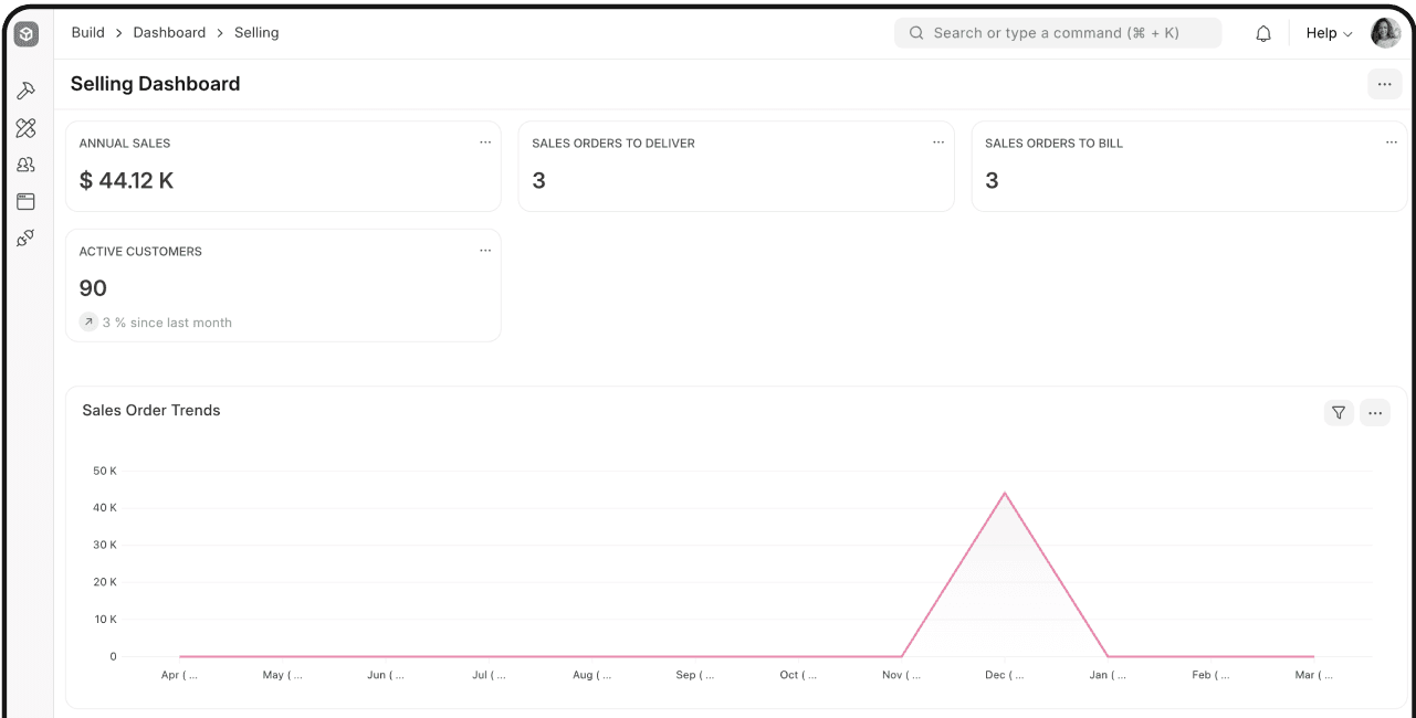 ERPNext v16 - Flujo de ventas inmobiliario con pipeline, propiedades y facturación
