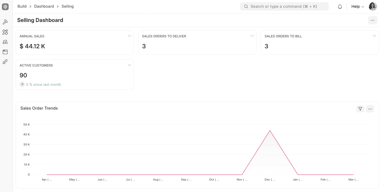ERPNext v16 - Workspace de gestión para clínicas y centros médicos